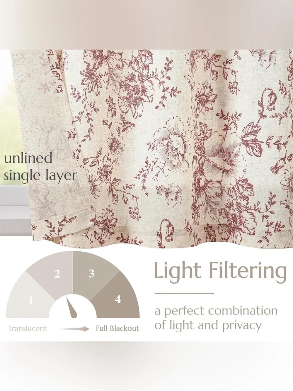 Floral Linen Blend Tie-Up Roman Shade Curtain Valance 42x45 Light Filtering